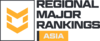 PGL Major Antwerp 2022: Oceania Qualifier