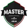 Master Cup Portugal 2019