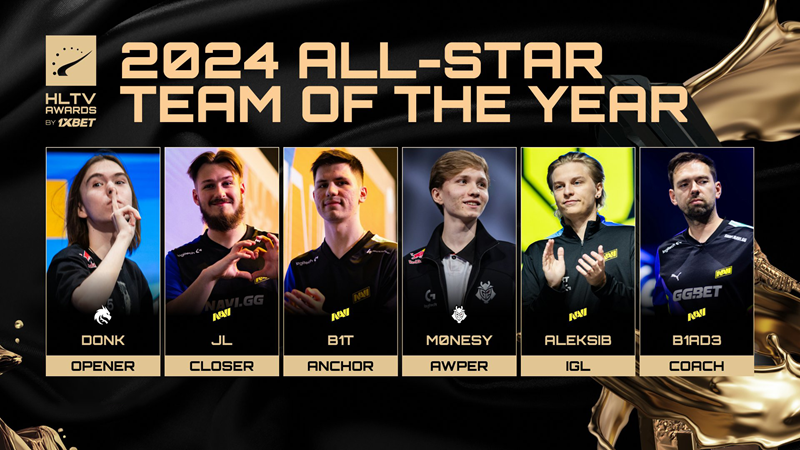 HLTV Awards: All-Star Team of the Year