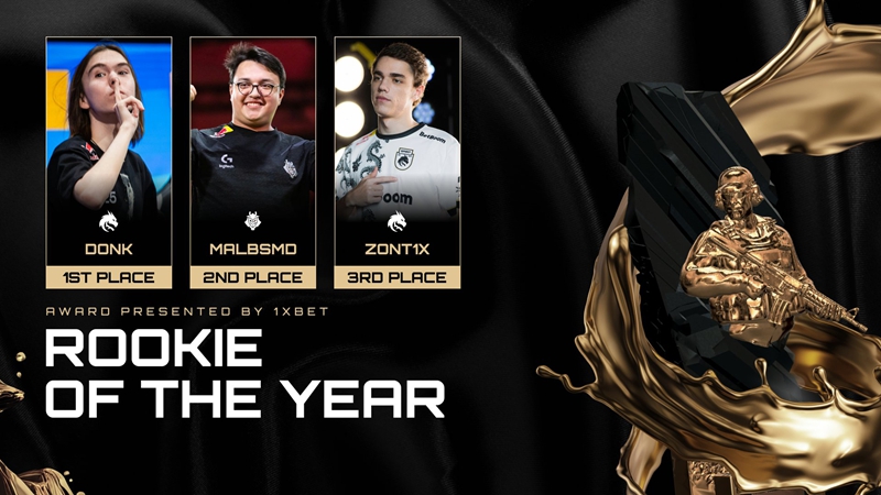 HLTV Awards: Rookie of the Year –  Donk 