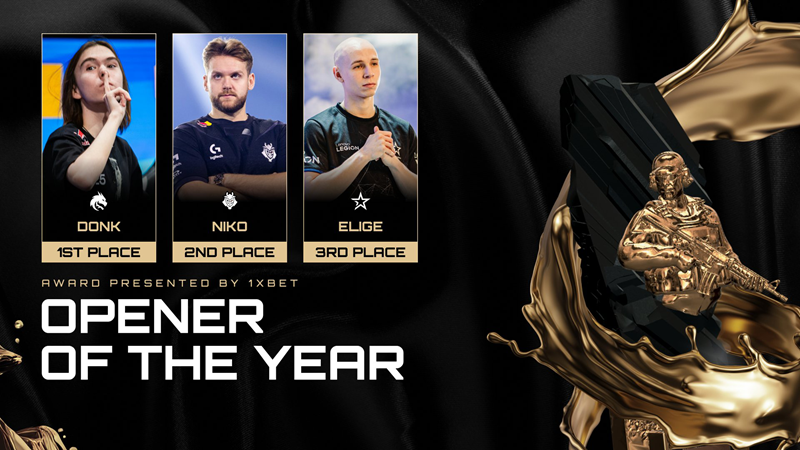 HLTV Awards: Best Breakthrough Player of the Year -  Donk 