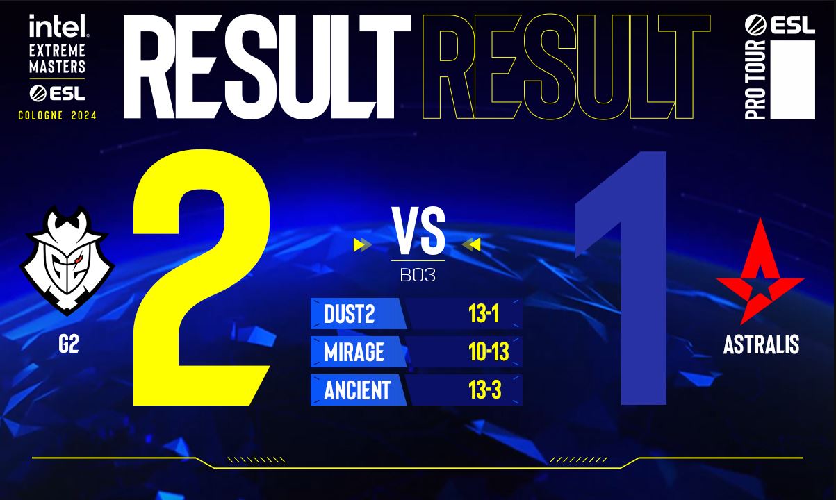 IEM Cologne 2024: G2 2-1 Eliminates  Astralis 