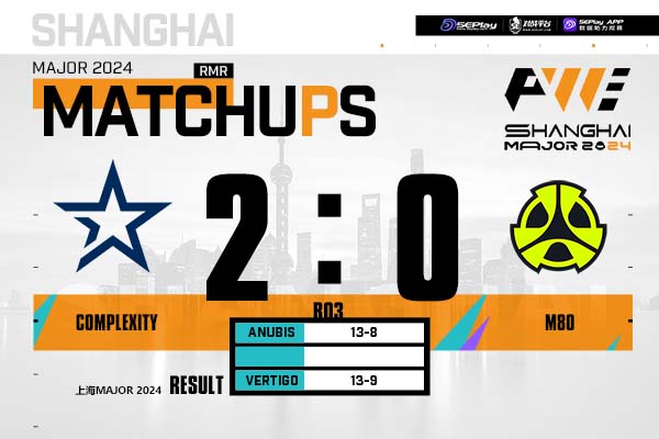 Shanghai Major Americas RMR: Chicken Brother Shines! COL 2-0  M80  Advances to Shanghai Major