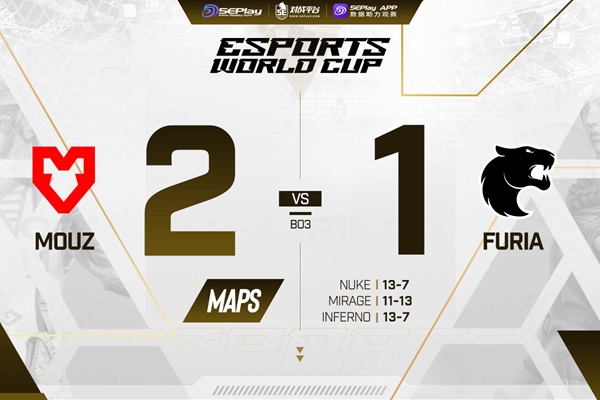Esports World Cup 2024: Strength Wins  Mouz  2-1 Vittoria su FURIA