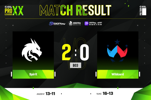EPL S20 Group Stage:  Donk  dominates!   Spirit   2-0 Wildcard