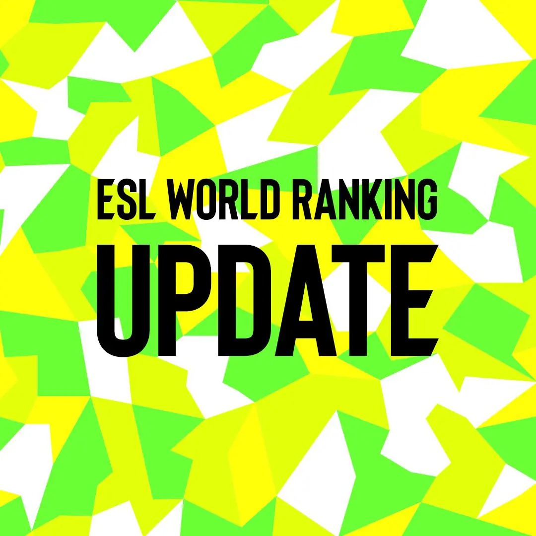 ESL World Ranking Update: NAVI Ranks First, G2 Enters Top Five