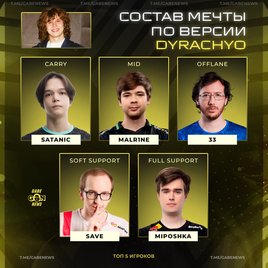  dyrachyo  assembled a  Dream Team  with Satanic and Miposhka