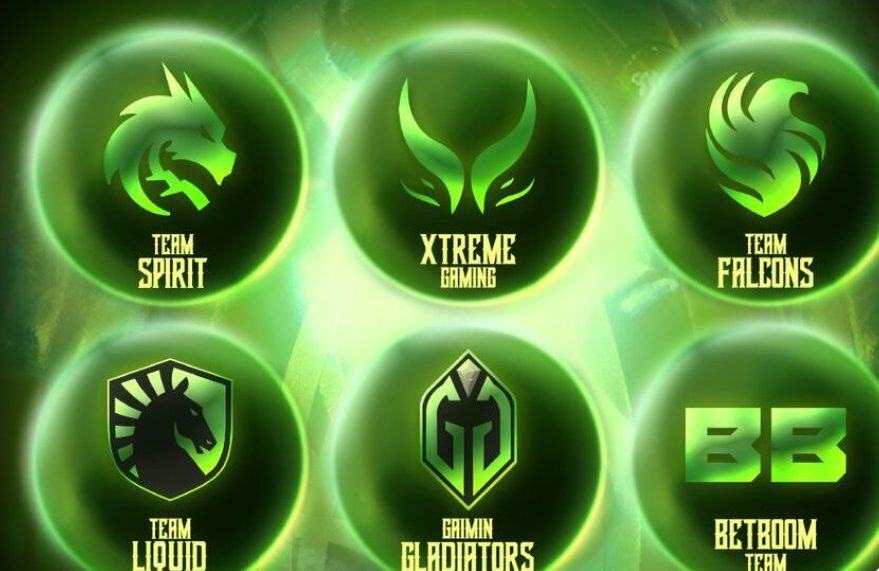 All International 2024 Teams – Invited and Qualified