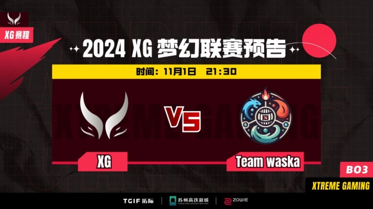 Ame's Juggernaut frequently targeted, Scared's offlane DP shows effect, XG loses to Waska