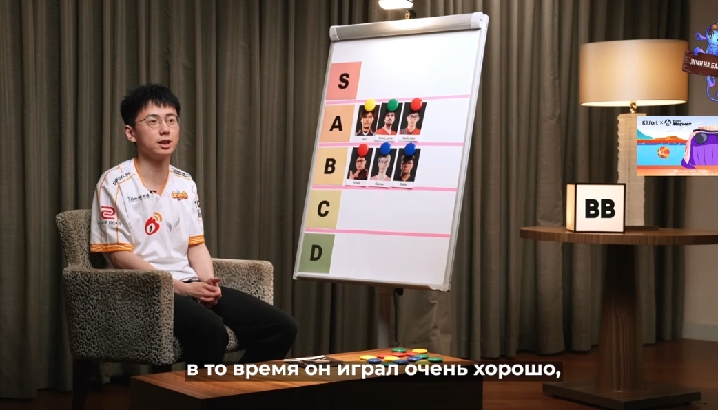Xxs's offlane ranking: Collapse far ahead, Niu/Bach ranked A level