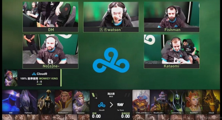 Xiao Qiang's Sting + Monkey King's Formation + Invoker's Sun Strike are unstoppable. C9 easily defeats 1win to advance to the winner's bracket.