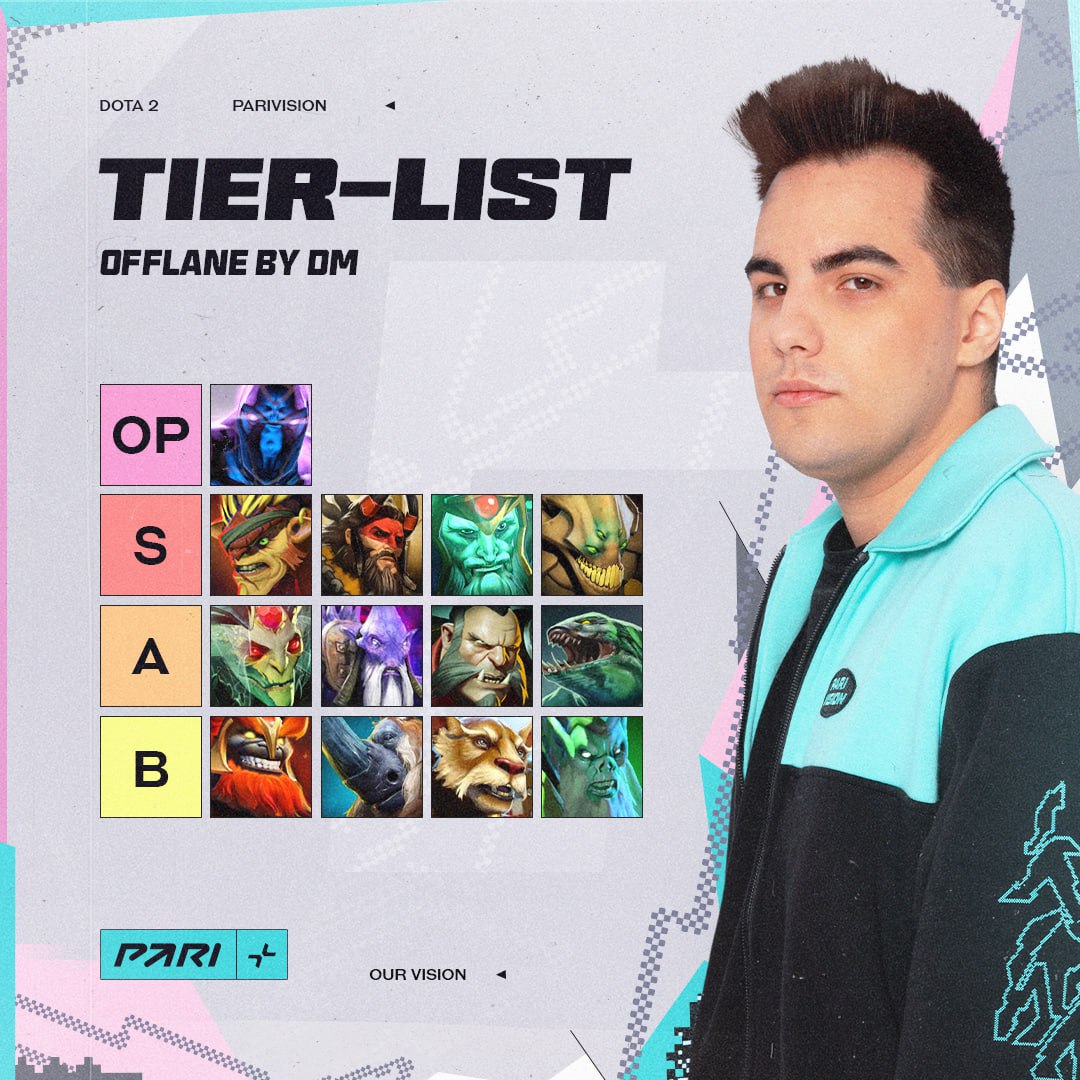 DM named the most overpowered hero in Dota 2 patch 7.38c