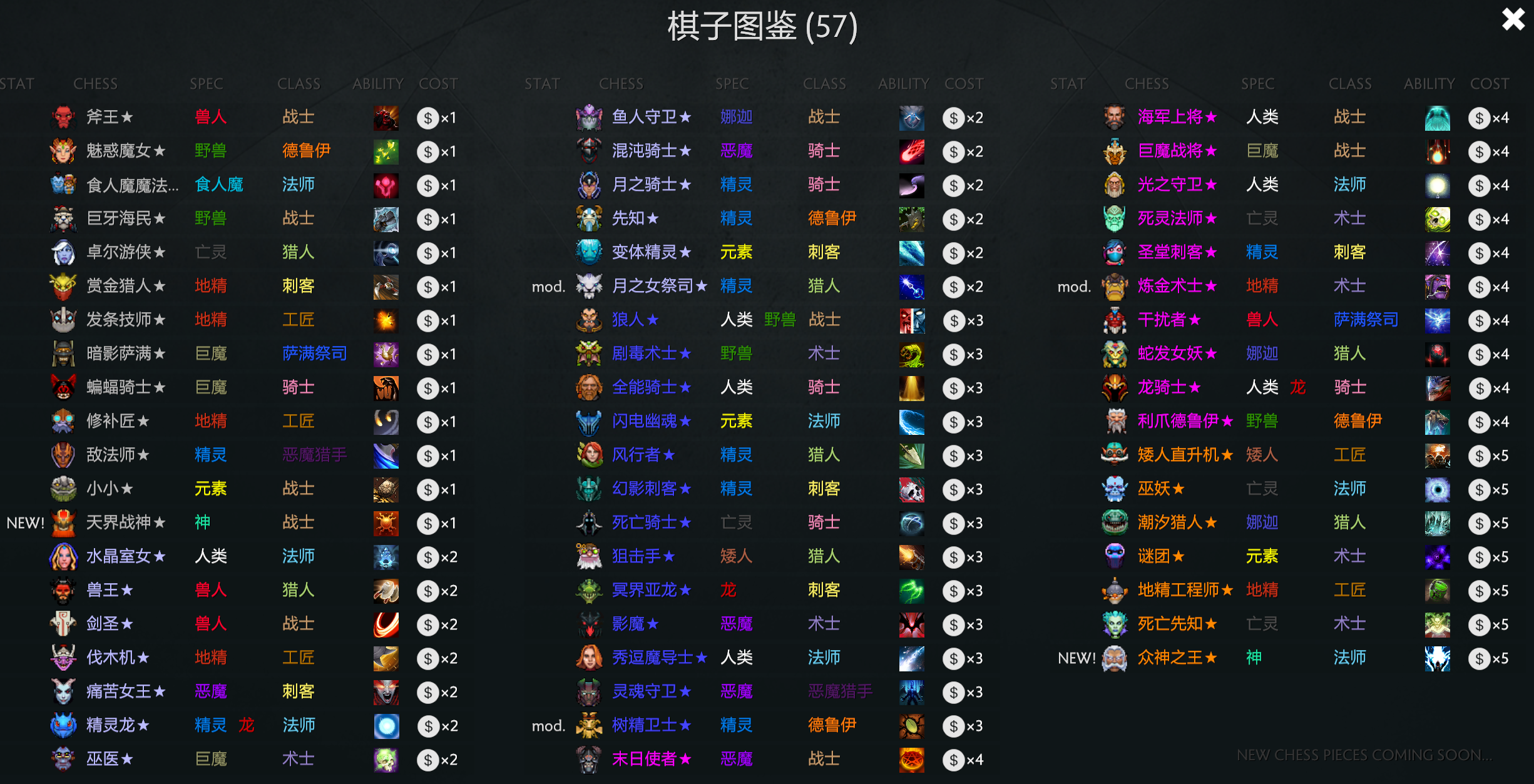 刀塔自走棋游戏性更新:神族加入战场 - dota2 gg电竞王-世界第一环球