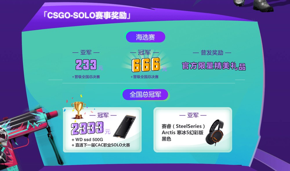 不服就solo 19完美世界solo路人王报名开启 Dota2 Gg电竞王 世界第一环球dota2电竞新闻数据平台