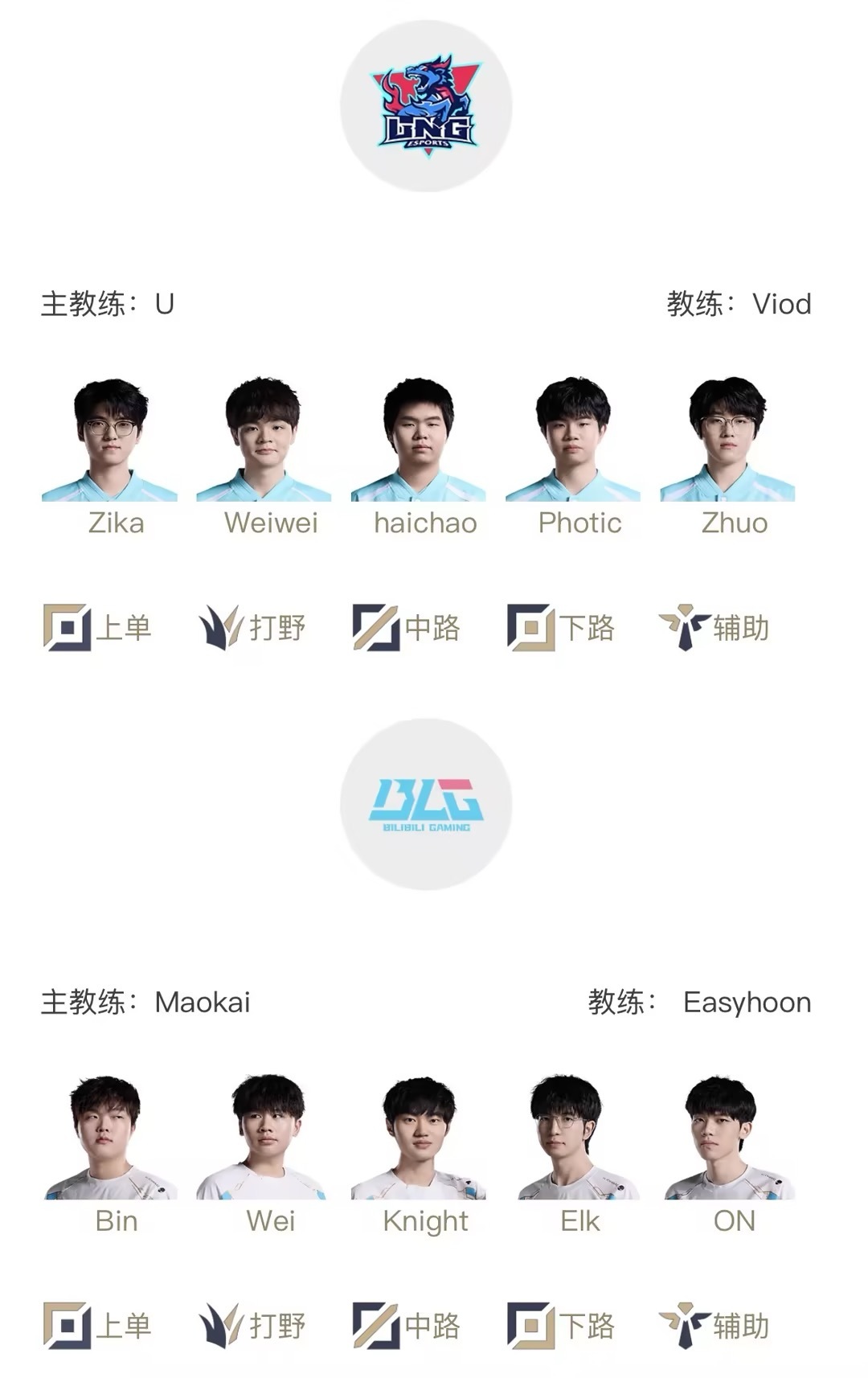 Chương trình bắt đầu!  LPL  Đội hình khai mạc Lễ hội Xuân:  knight  và  haichao  solo ở giữa! SOLO đầu tiên của  TheShy  chống lại  Xiaoxu 