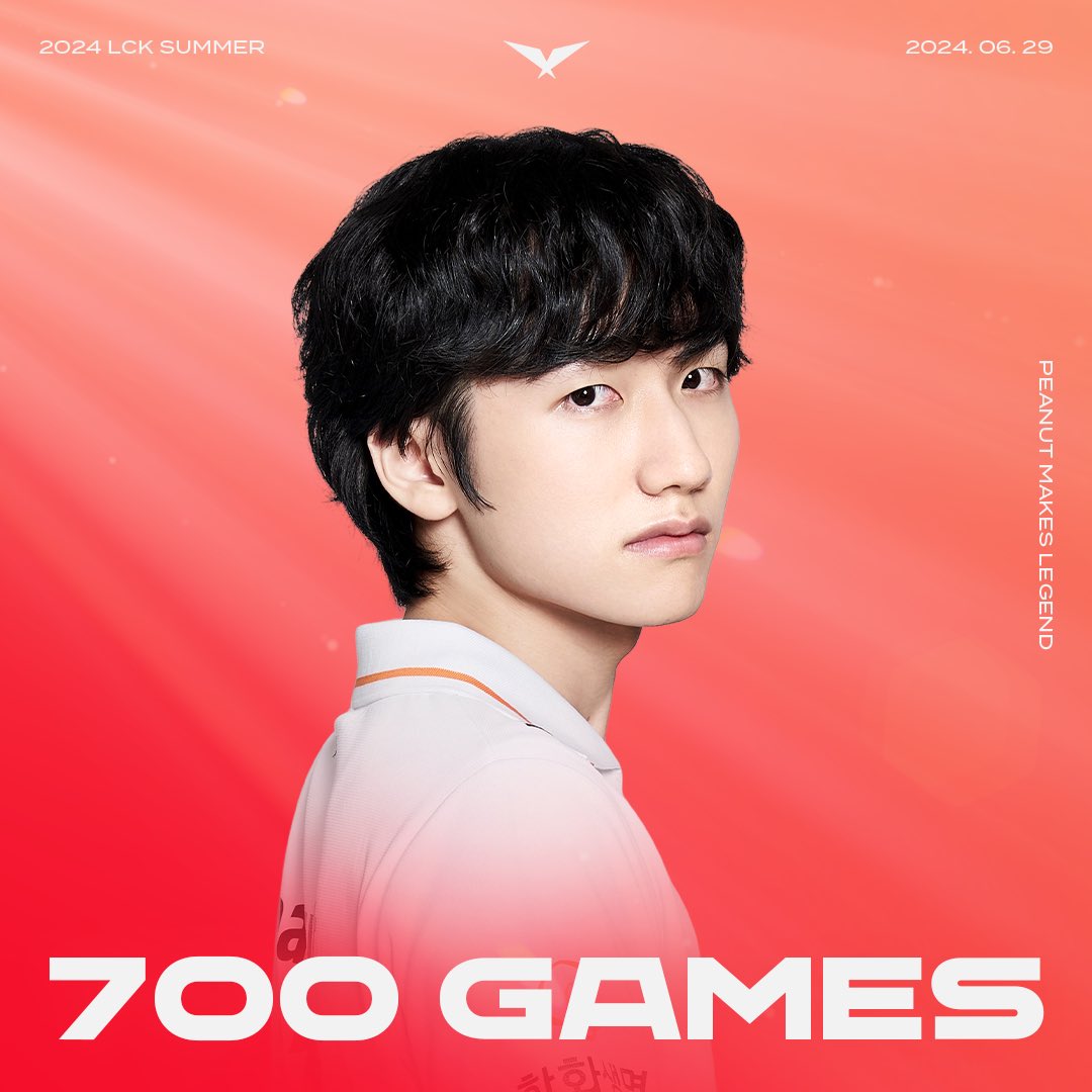 Milestone: Penaut đạt thành tích chơi 700 trận đấu trong LCK