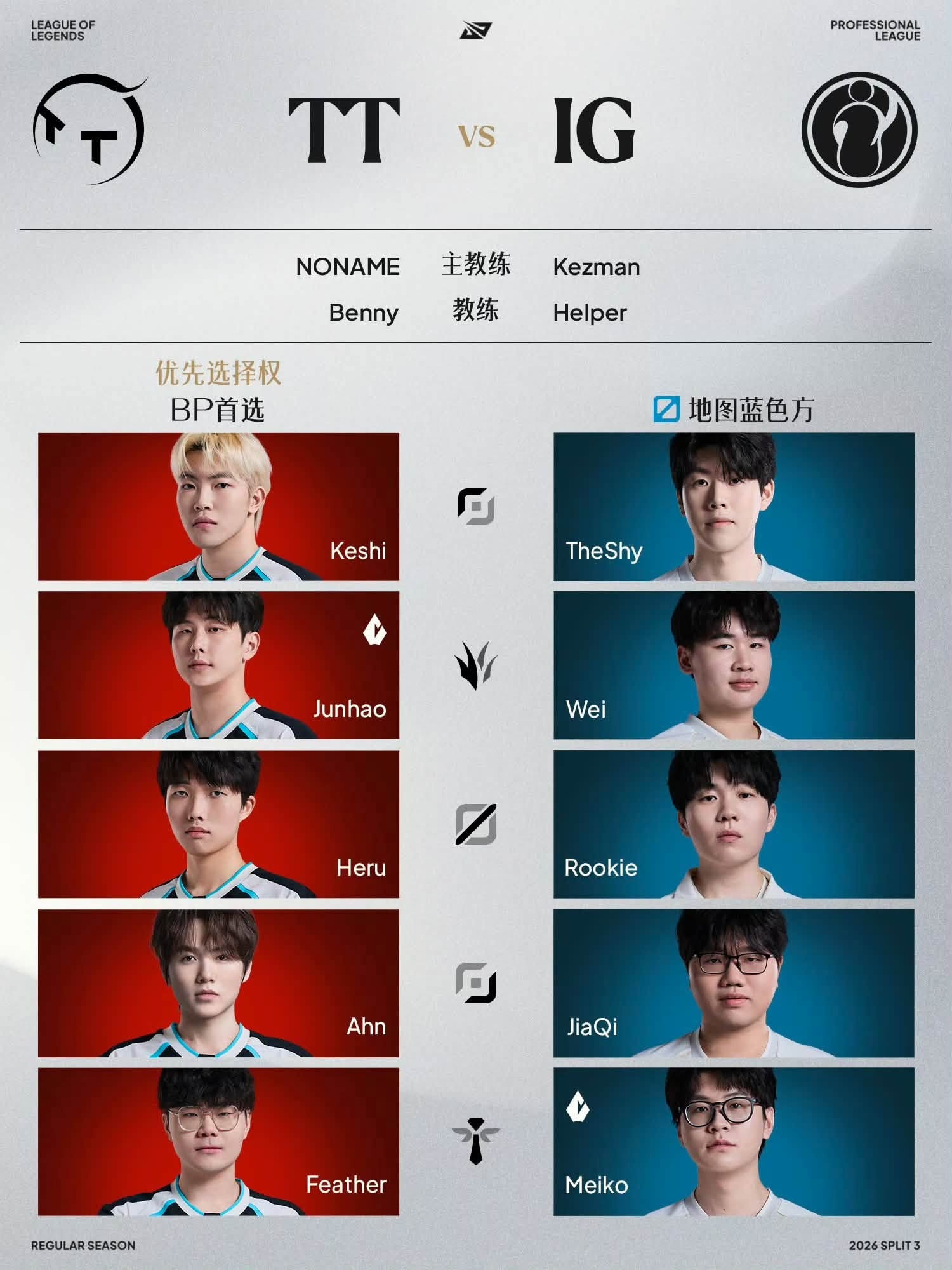  Invictus Gaming  sweep  ThunderTalk Gaming  3-0 in  LPL  2026 Split 3