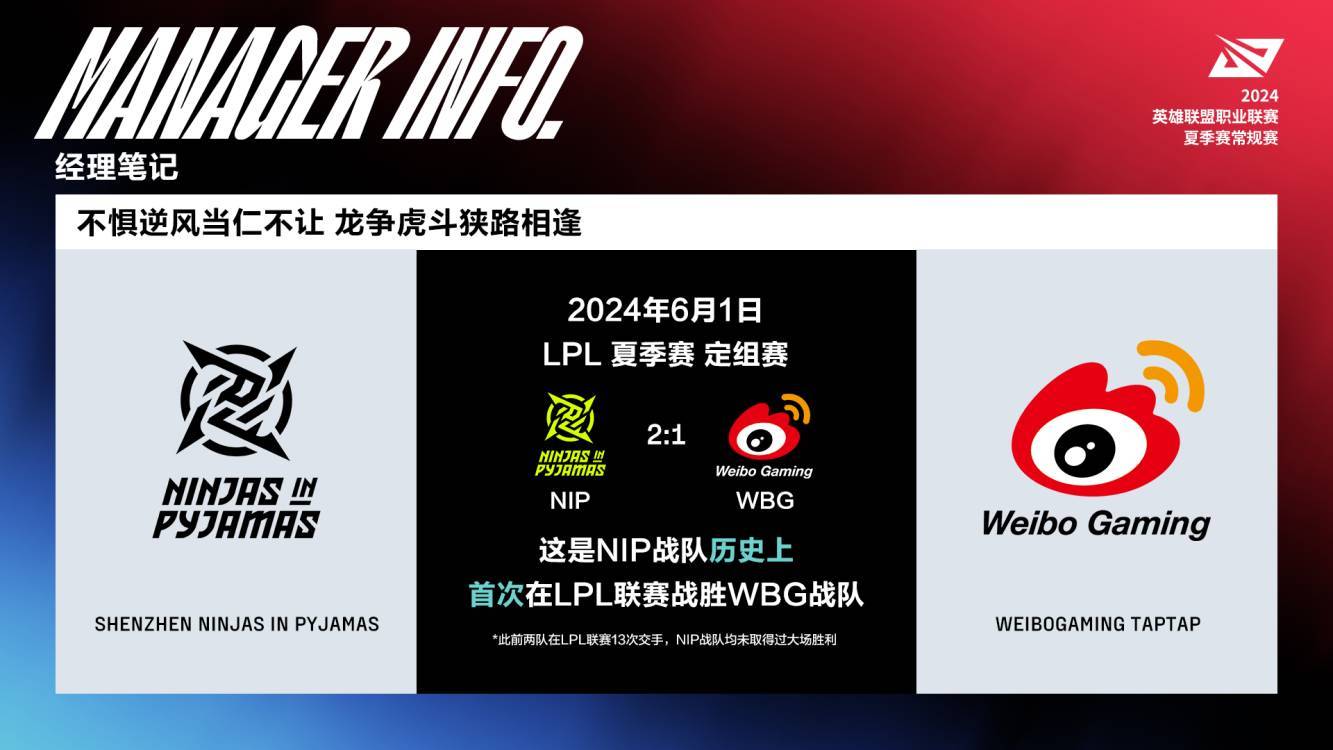 经理笔记：6月1日NIP击败WBG是其队史首次击败WBG