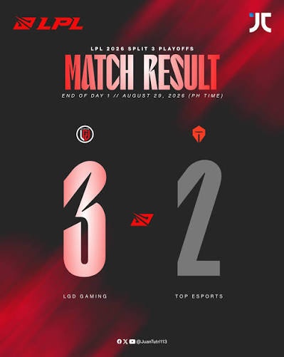  LGD Gaming  边缘  Top Esports  3-2 在  LPL  2026 年第三分区季后赛