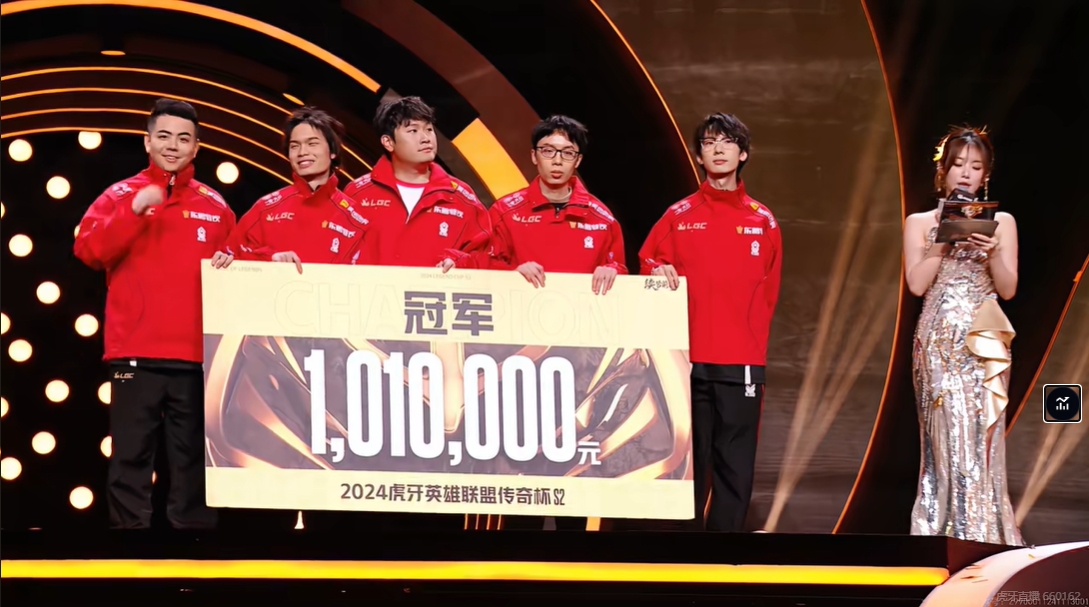 The  baolan  team defended the title strongly! Won the championship prize of 1.01w