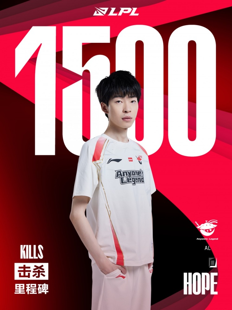 Các cột mốc:  Hope  đạt được  LPL  thành tựu 1500 kills