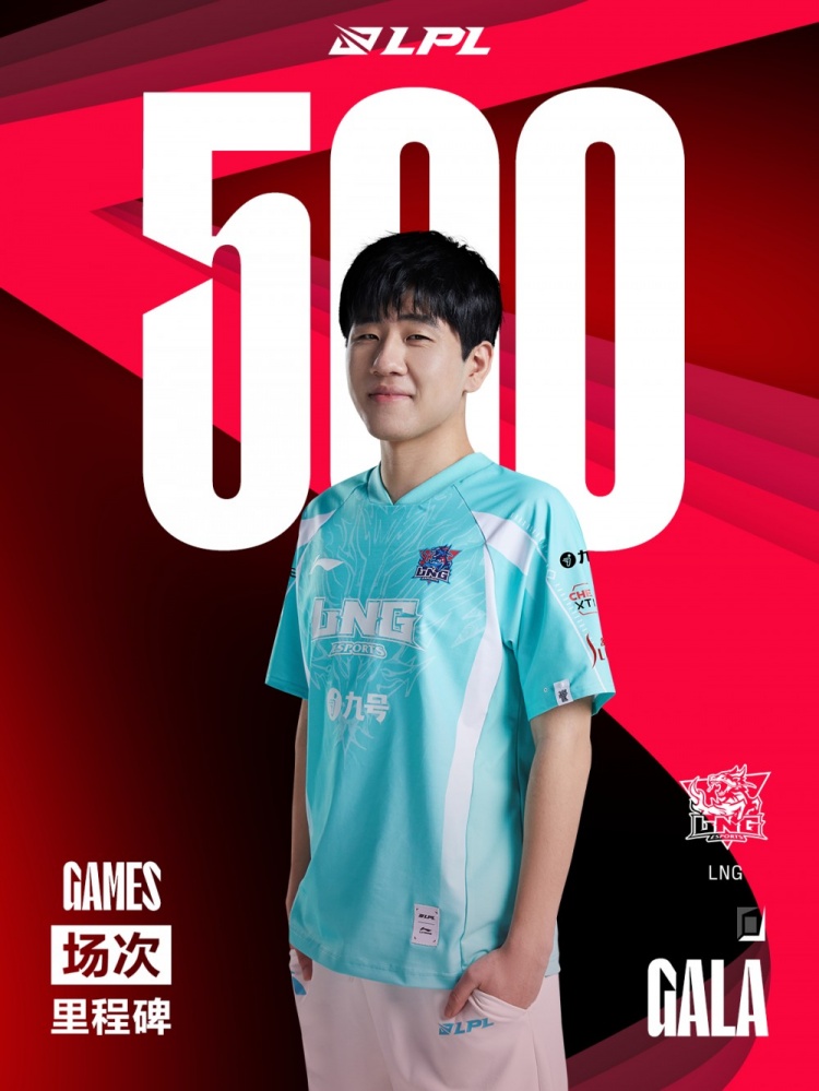 Cột mốc:  GALA  xuất hiện lần thứ 500 của  LPL ;  Weiwei  đạt cột mốc 2500 lần hỗ trợ