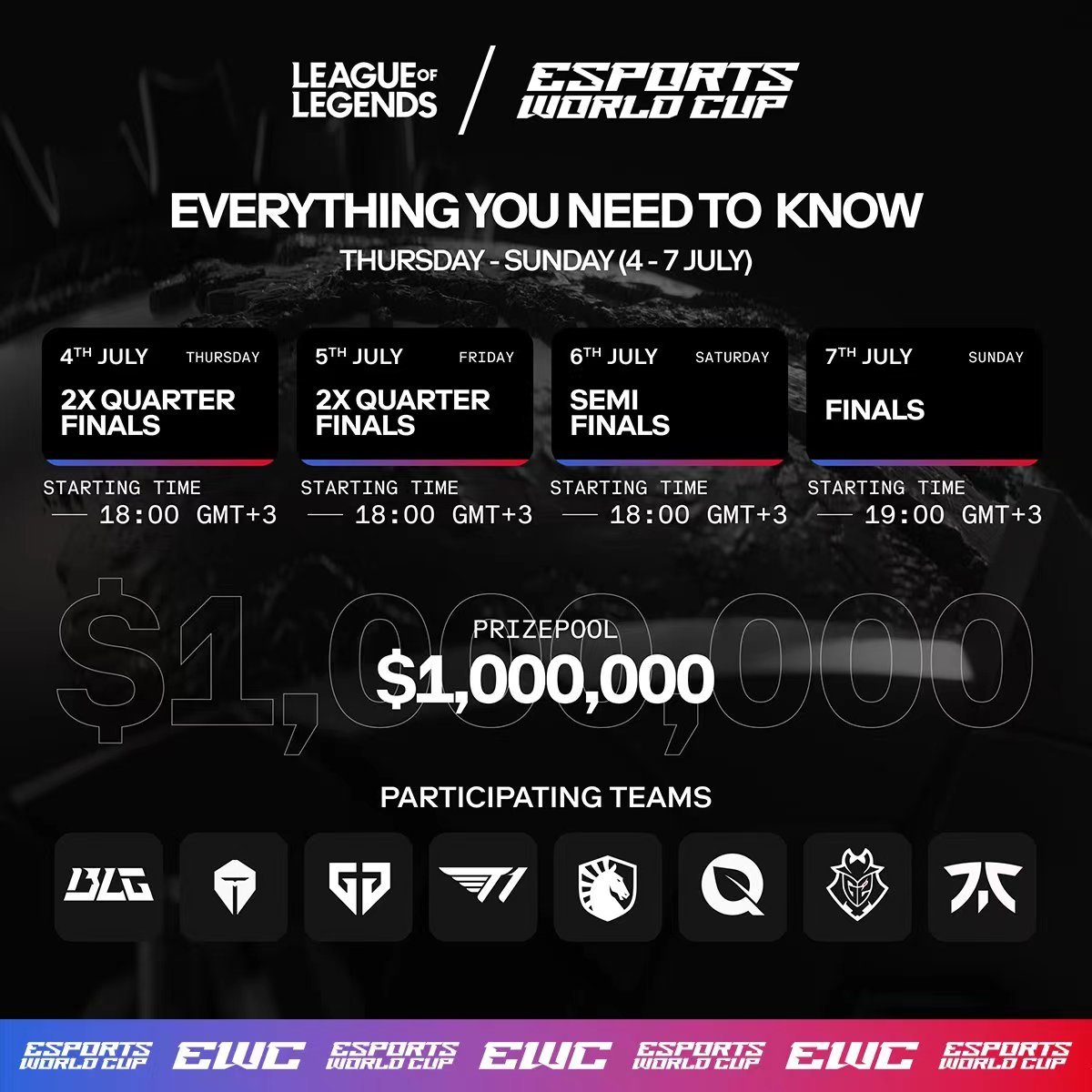 Calendario de la Competencia del Proyecto LOL en Arabia Saudita: Duración de cuatro días, los partidos comienzan a las 11PM