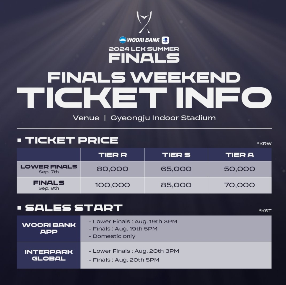 LCK, 결승전 티켓 가격 발표: 가장 비싼 티켓은 525위안