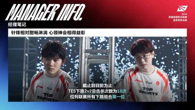  JackeyLove +Meiko bot lane 2v2 total kills 18 times ranked first among all bot lane combinations in the league