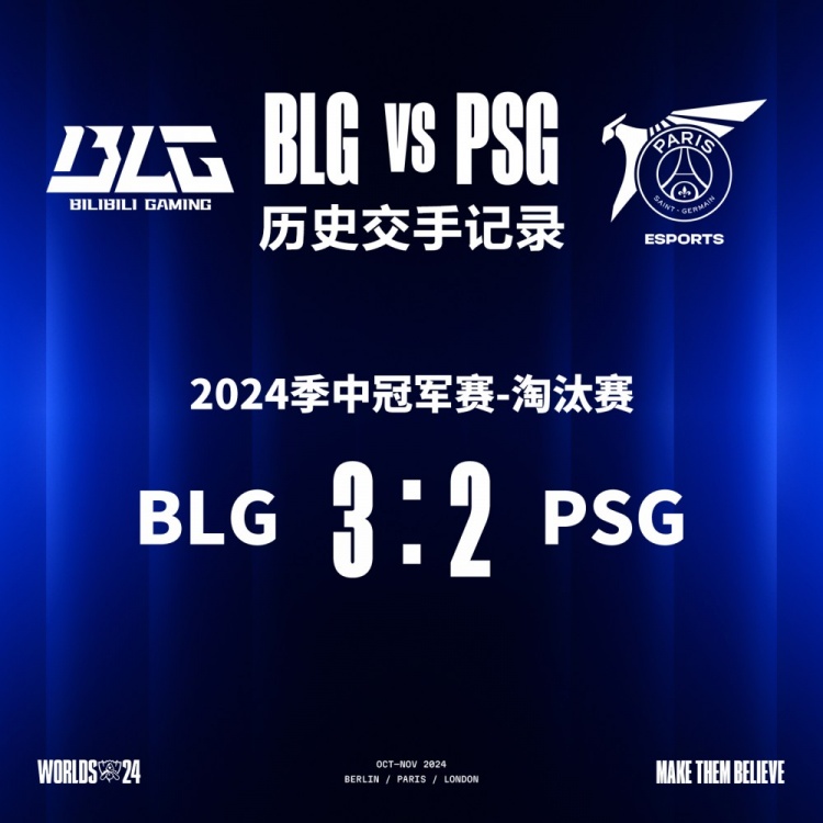  Bilibili Gaming  vs PSG数据前瞻：退无可退 此前曾3:2战胜对手