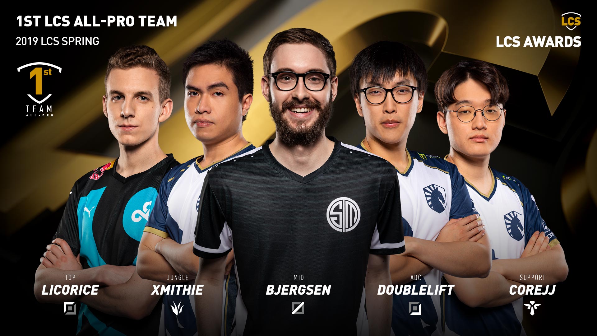 LCS賽區最佳陣容公佈：Doublelift、Bjergsen入選