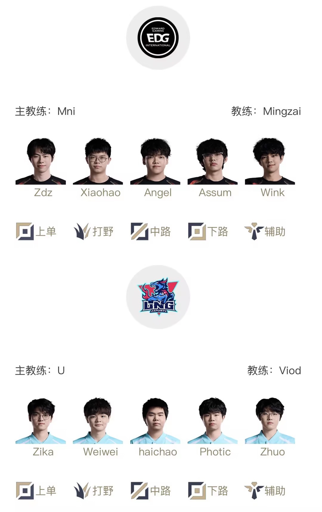  LPL  starting lineup tomorrow:  Assum  vs.  Photic ,  Angel  vs.  ZIKA  in the SOLO match