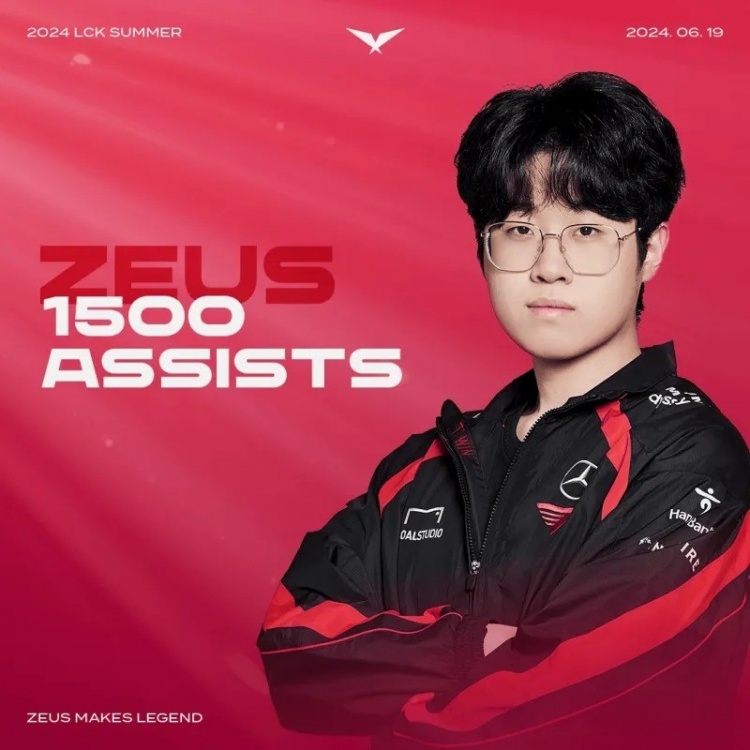 Hitos:  T1  .  Zeus  alcanzó el hito de 1500 asistencias en su carrera de LCK
