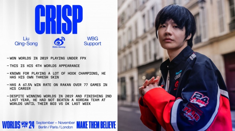 LoL Esports official Twitter releases Crisp player poster: Returning to the city where he won the championship