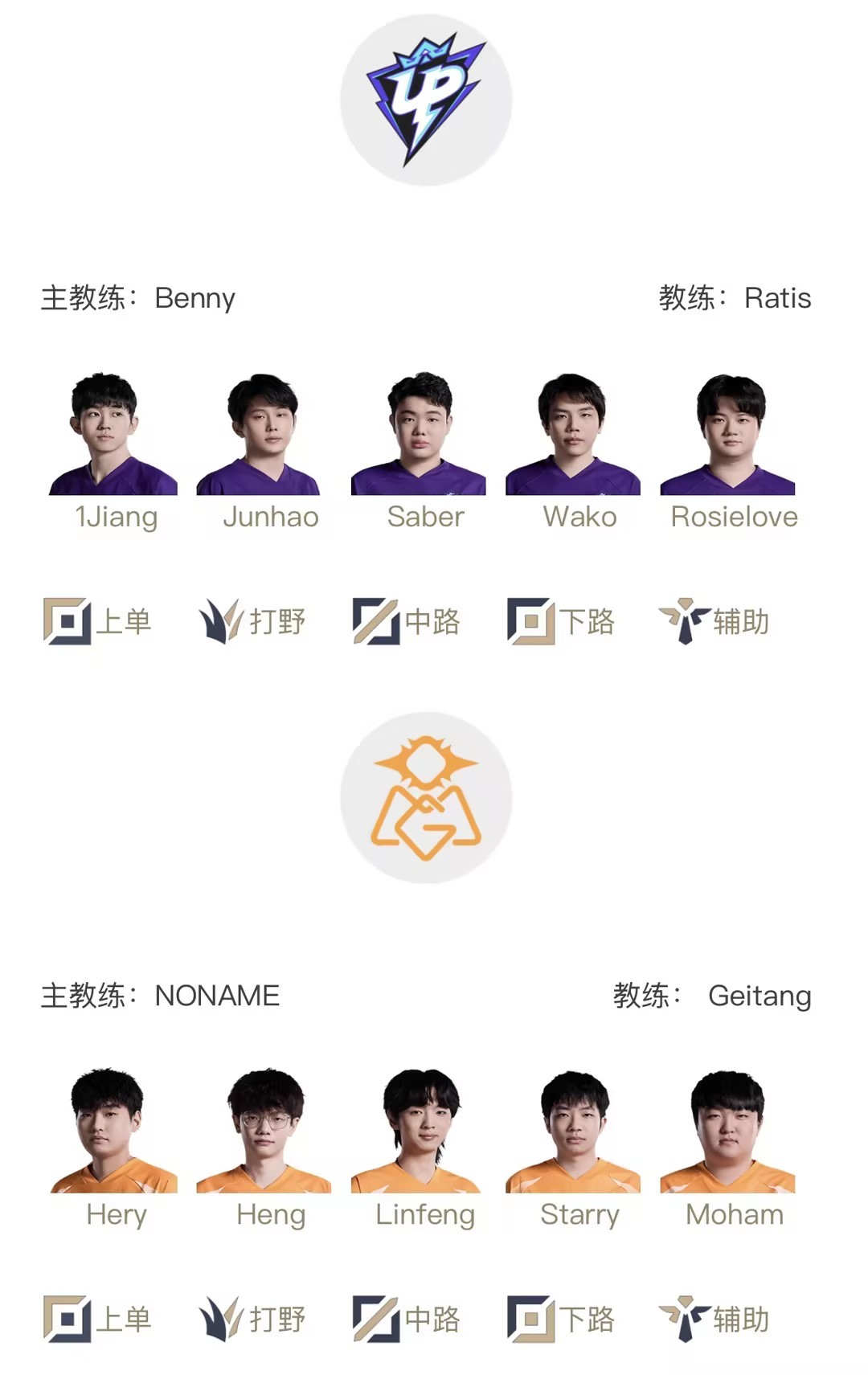  LPL 's starting lineup tomorrow:  Junhao  vs.  Heng ,  Hery  vs. 1Jiang in the SOLO match