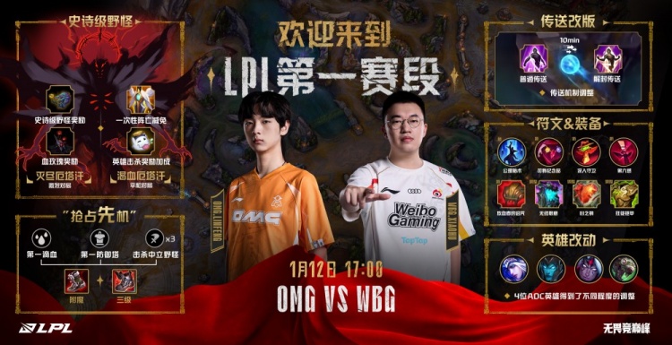 Hu La makes me laugh!  Oh My God  is in a slump, Xiaohu Victor keeps giving away free passes but it doesn't stop  Weibo Gaming  from getting the match point