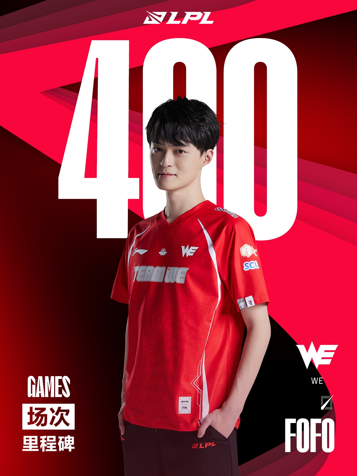 Milestone: FoFo Đạt được  LPL  Thành tích 400 lần xuất hiện