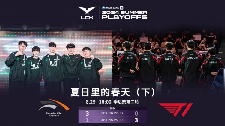  Hanwha Life Esports  vs T1 pre-match warm-up: Ultimate Grudge Match, can Faker withstand HLE's impact
