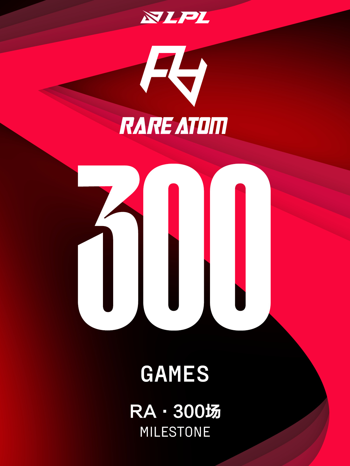 Tonggak Sejarah:  Rare Atom  Klub Mencapai Pencapaian ke-300 dalam PL