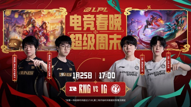 I dei sono tornati! rookie 's Crow 1 ha effettuato 3 esplosioni per controllare il crollo precoce di Royal Never Give Up e Invictus Gaming ha preso il punto partita