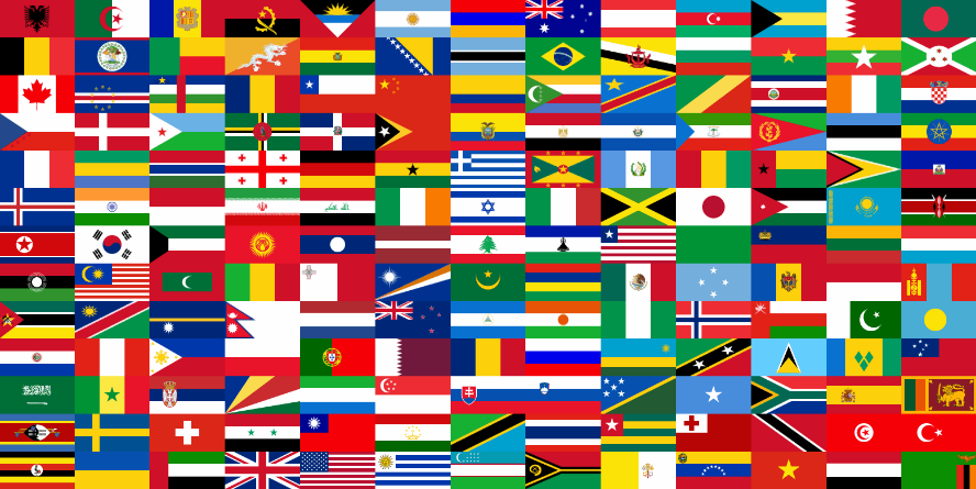 Global