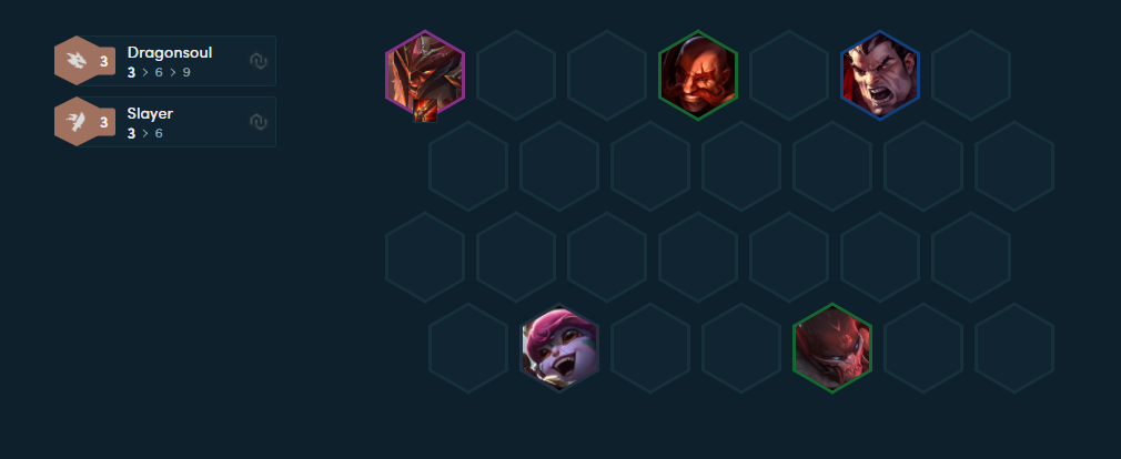 聯盟戰棋陣容推薦 龍魂殺戮者 Lol Gg電競王 世界第一環球lol電競數據平臺