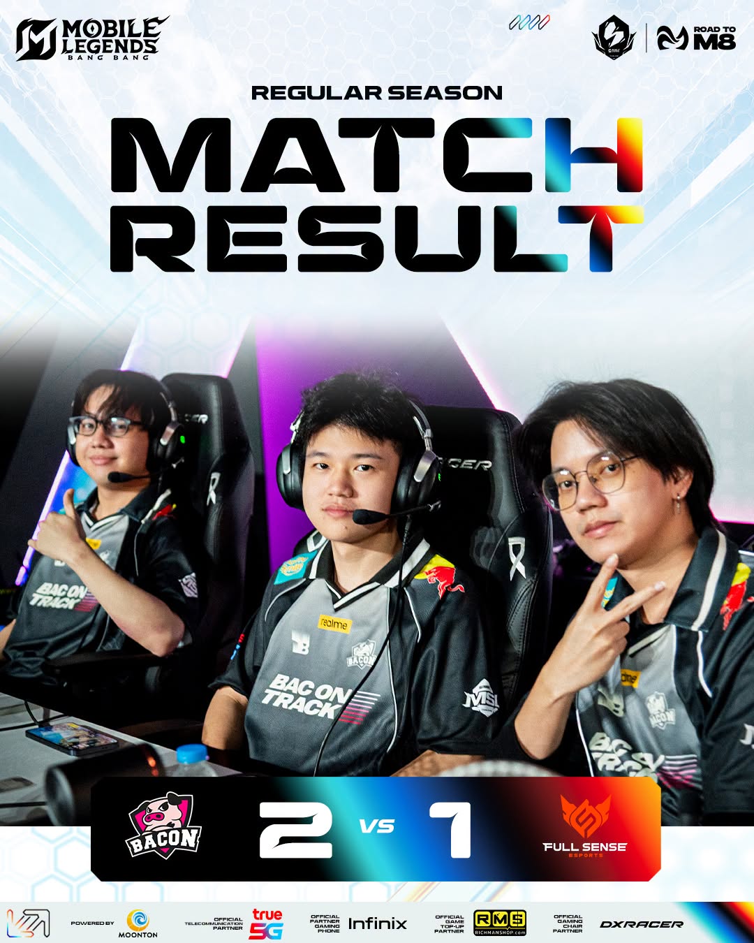  Bacon Time ,  SOLYX  和  Leon Esports  在 MSL 泰国第三周取得胜利