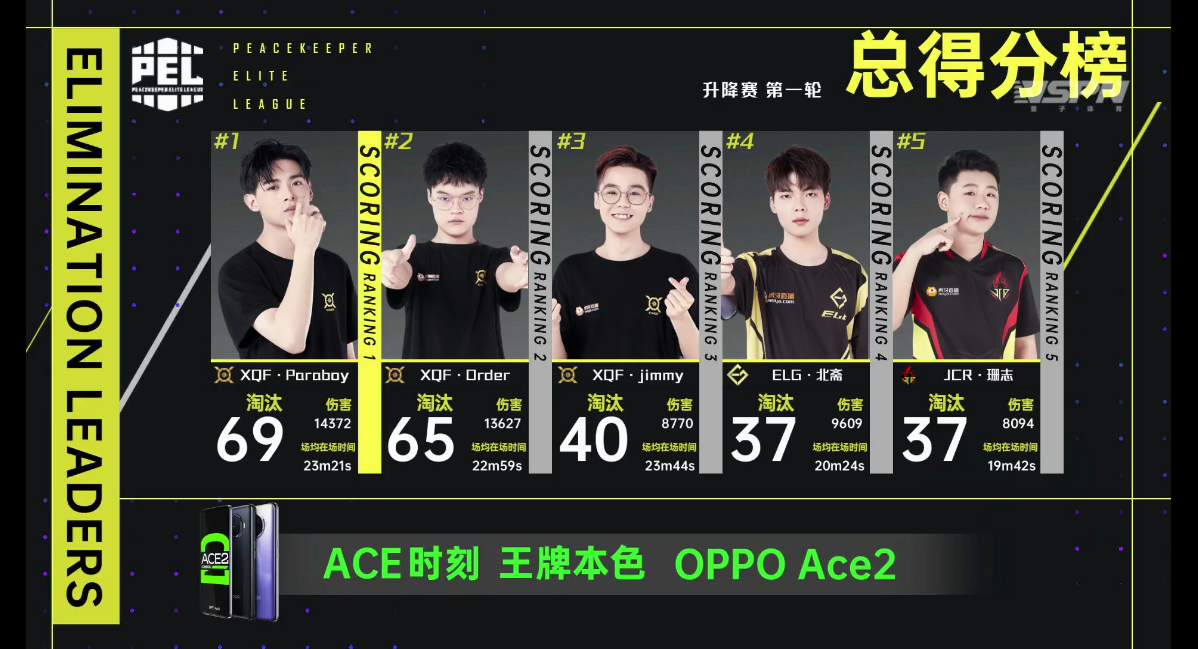 xqf.令 3.xqf.居米 4.elg.北斋 5.jcr.珊志