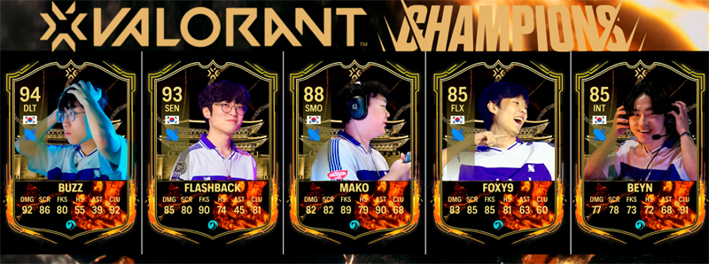 [ seoul  Championship] DRX Team Player Rating Card (Valorant Cards)