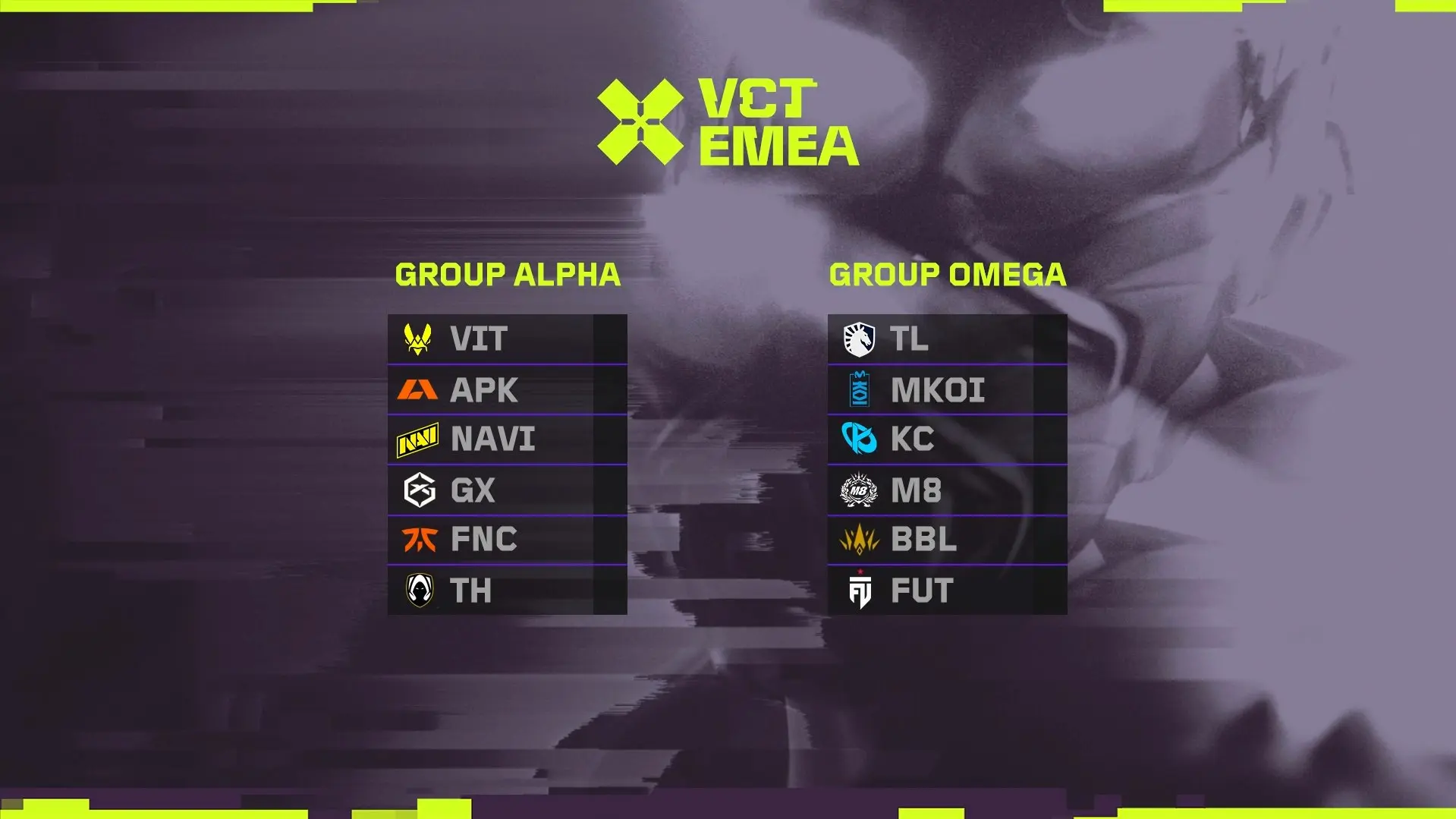 Vitality, NAVI, Team Heretics , and Fnatic in One Group — Team Distribution for the VCT 2025: EMEA Stage 1 Group Stage