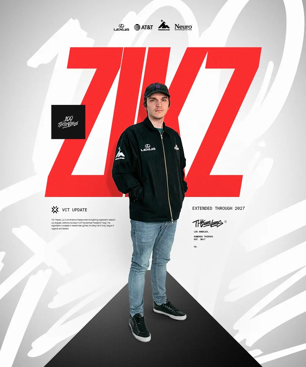 Zikz gia hạn hợp đồng với  100 Thieves  và sẽ tiếp tục làm huấn luyện viên trưởng đến năm 2027