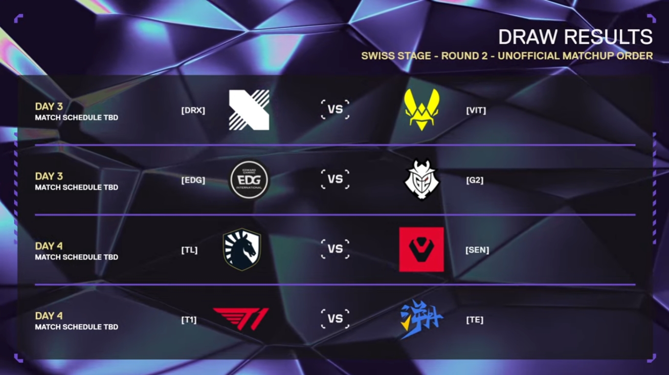 Sorteio da segunda rodada do Bangkok Masters Swiss: EDG vs. G2! TE vs.  T1 !