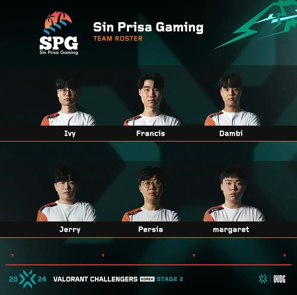 【VCT Pacific League Promotion Tournament】RID 0-2 SPG, Winners' Bracket Second Round