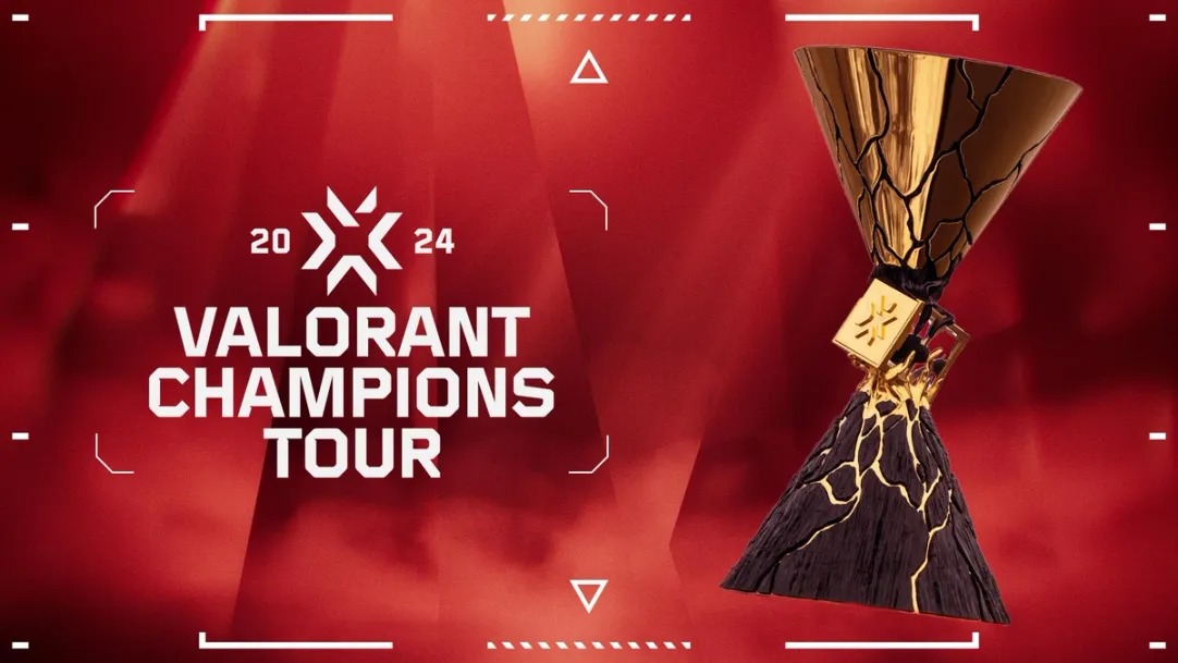 Survei Pemain:  aspas  Edisi // 2024 Valorant Global Championship